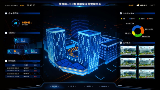 如何建设智慧城市
