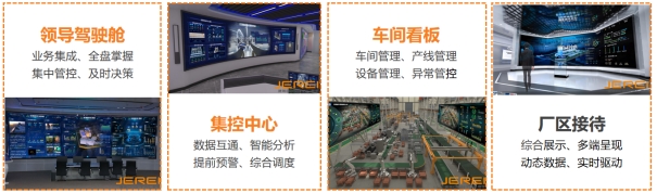 球盟会官网入口·数字孪生工厂