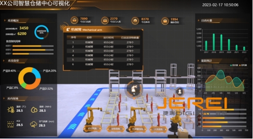 可视化分析平台：数据智能化的创新工具
