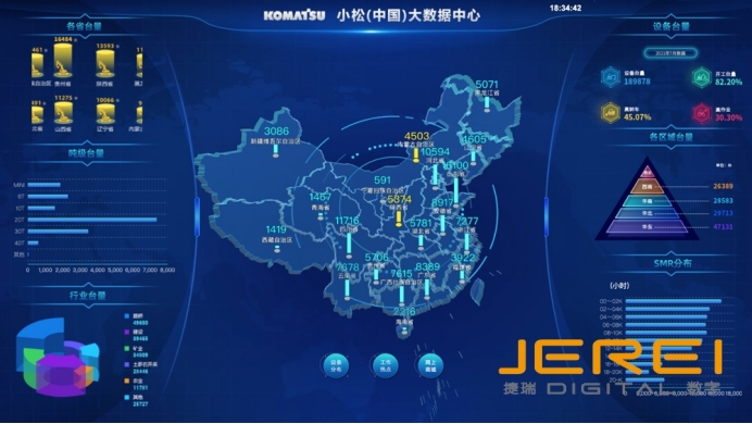 可视化大屏在工程机械数据分析与决策中的优势与应用