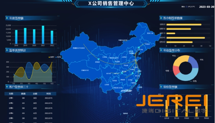 数据驱动创新：数据分析工具在产品开发中的应用