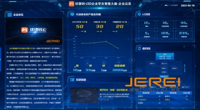 数据驾驶舱：实现精细化管理的工具