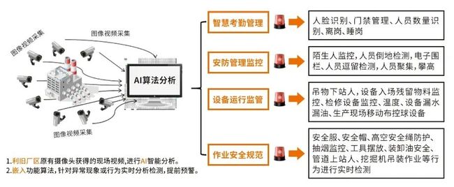捷瑞数字携球盟会官网入口云平台亮相中国煤矿采矿技术交流及设备展览会，助力矿山企业智能化、绿色化发展