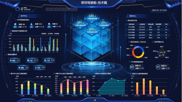 智能报表：自动化与智能化数据处理的新方式