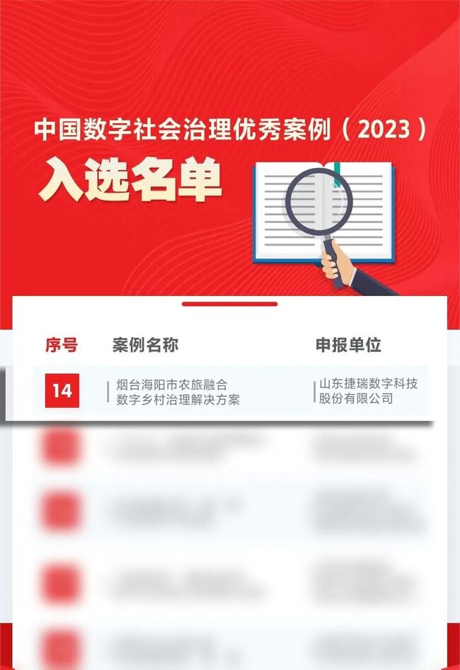 捷瑞数字农旅融合数字乡村治理解决方案入选中国数字社会治理优秀案例！