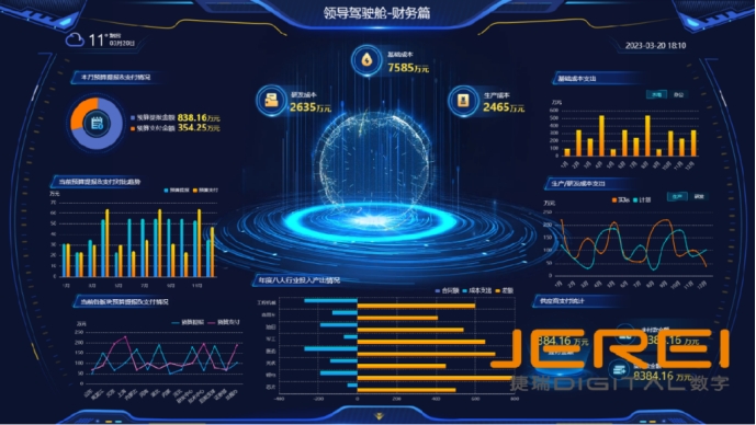 BI智能报表为何成为数字化时代的数据分析利器