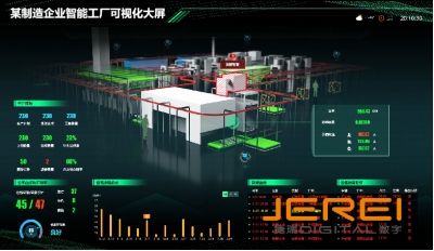 智慧工厂系统：引领制造业数字化转型的新引擎