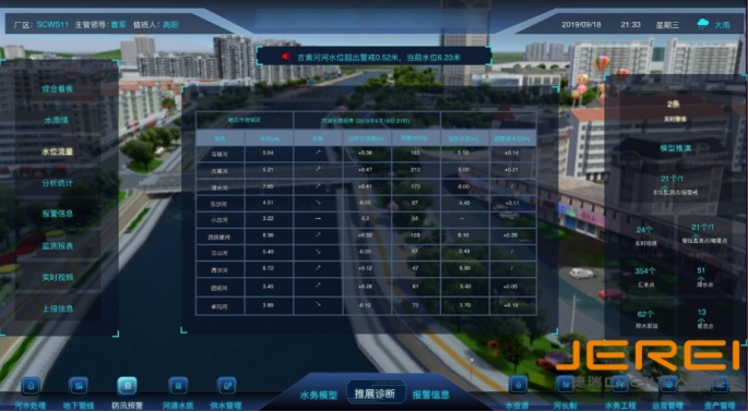 智慧水利——科技赋能水利，引领未来水资源管理
