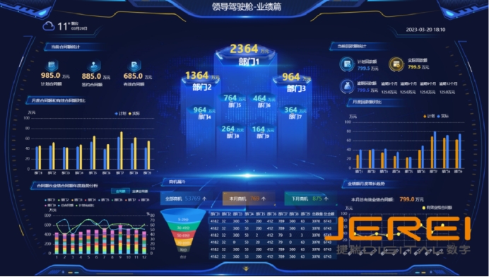 可视化分析：解锁数据背后的洞察力量