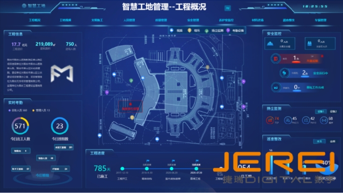 BI工具：解锁数据价值，驱动企业智能决策的钥匙
