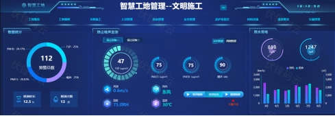 全面解析<em style='color:red;'>智慧工地管理方案</em>的设计与实施路径