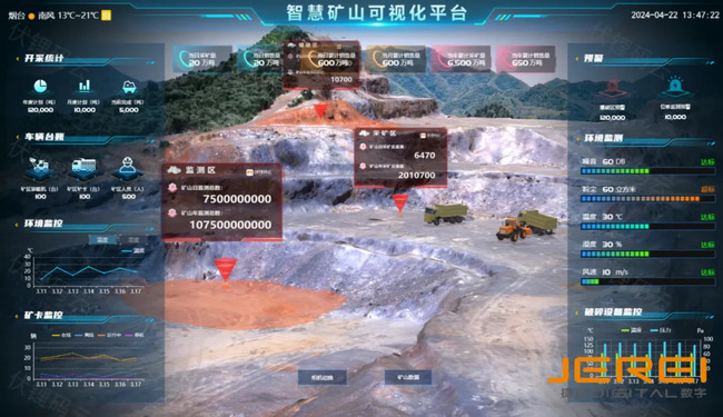 产品解析丨矿山综合管理平台，打造安全高效生产新生态