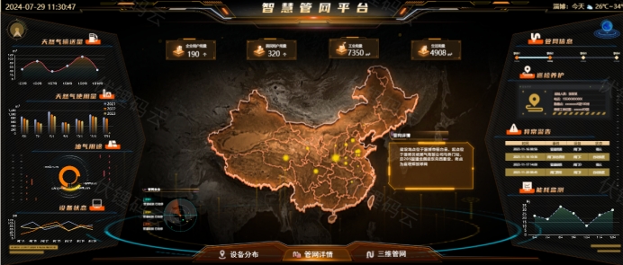 智慧管网与可持续发展：实现绿色城市的关键一步