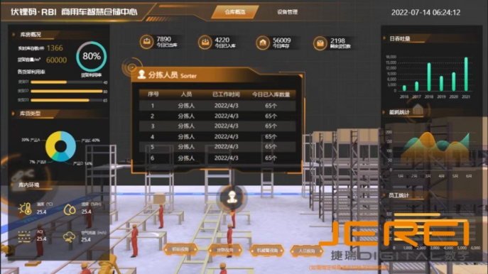 智慧仓储：物流行业的智能化转型与未来展望