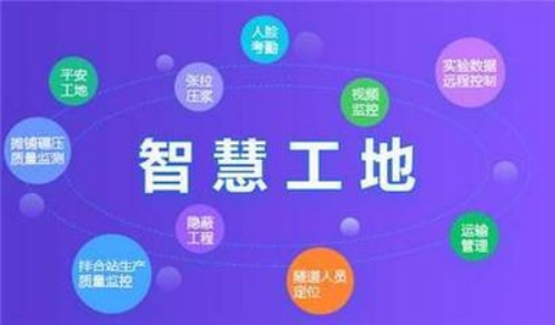 智慧工地实施方案：构建高效、安全、智能的建筑新生态