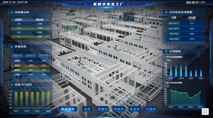 数字产线：制造业转型升级的新引擎
