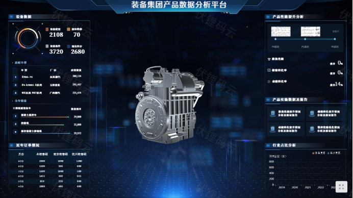 数据分析工具：解锁数据潜力的钥匙