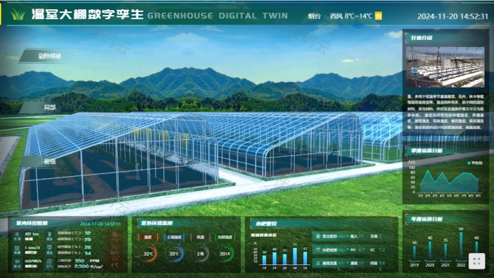 智慧农业：未来田园的新画卷