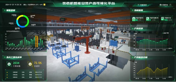 <em style='color:red;'>BI报表工具</em>：企业数据分析的得力助手