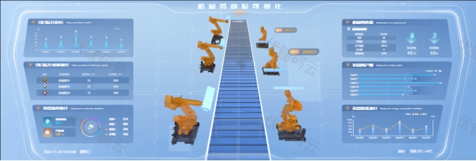 数据可视化：解锁信息的新维度