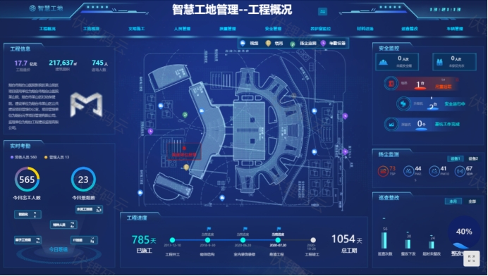 <em style='color:red;'>智慧工地</em>：重塑建筑行业的未来