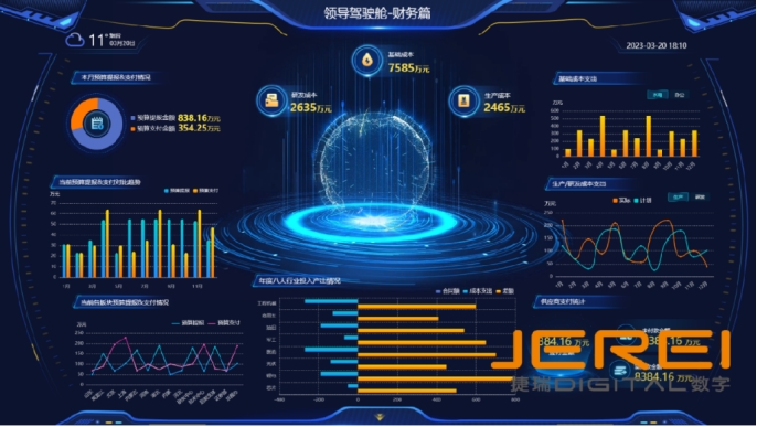 3D可视化：重塑数据展现的新维度