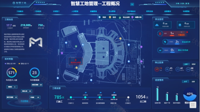 智慧工地：重塑建筑行业的未来