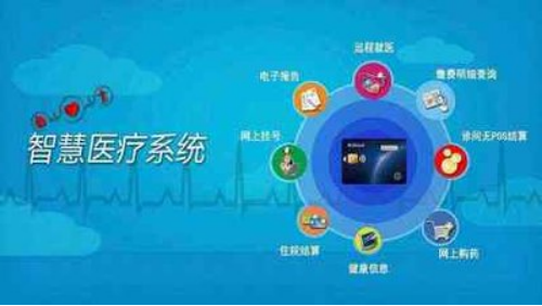 智慧医疗：重塑医疗健康的未来图景