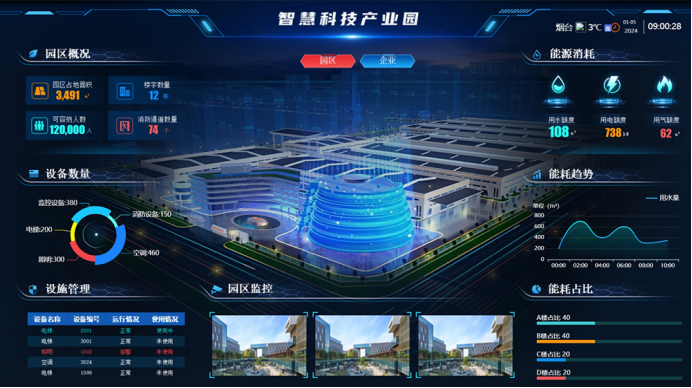 数据可视化：洞察数据，驱动决策新视角