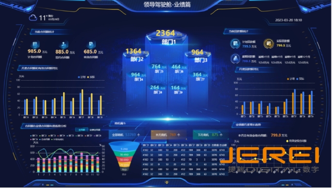 智能报表：企业数据洞察与决策优化的新动力