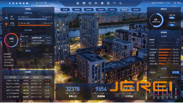 智慧楼宇：科技编织的未来生活图景