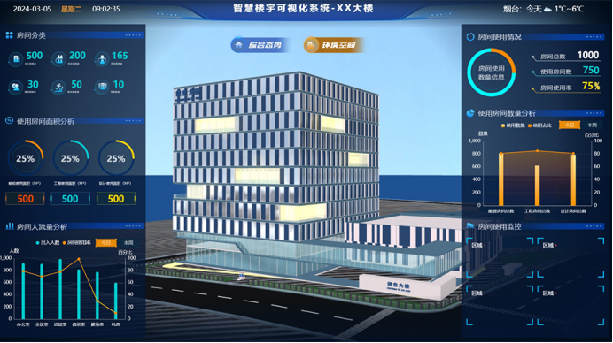 <em style='color:red;'>3D编辑器</em>：开启虚拟世界的创意大门