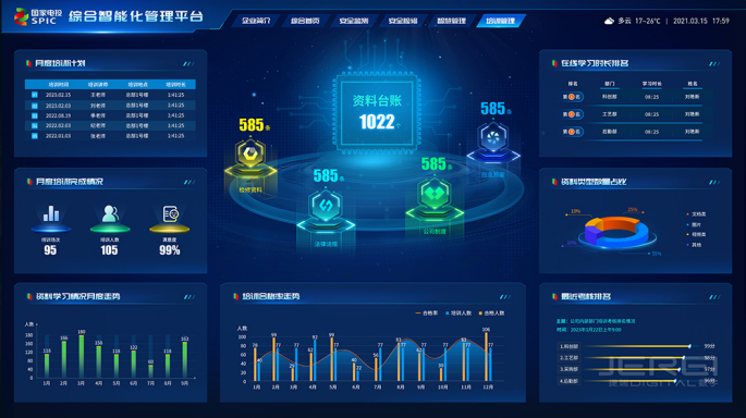 数据可视化：洞见未来，驱动决策的智慧引擎