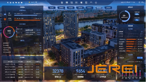 可视化开发——工具、软件与平台的深度探索