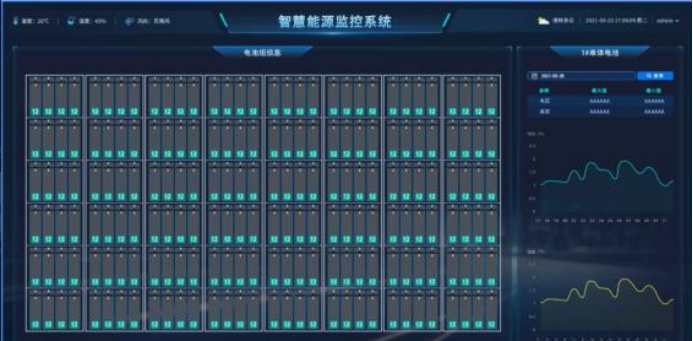 解锁能源新密码：智慧储能的崛起