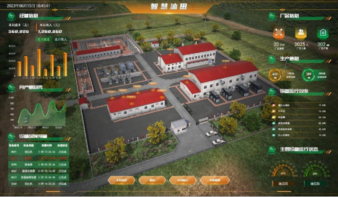探秘可视化开发：搭建数字世界的“积木城堡”