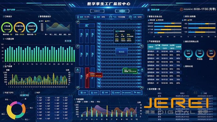 可视化数据大屏：开启数据驱动决策与管理新时代