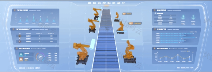 可视化应用：解锁数据价值的新范式