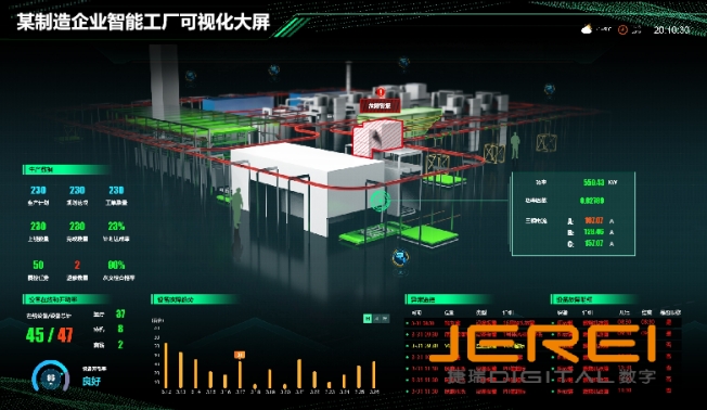 BI工具：解锁企业数据价值的钥匙解锁