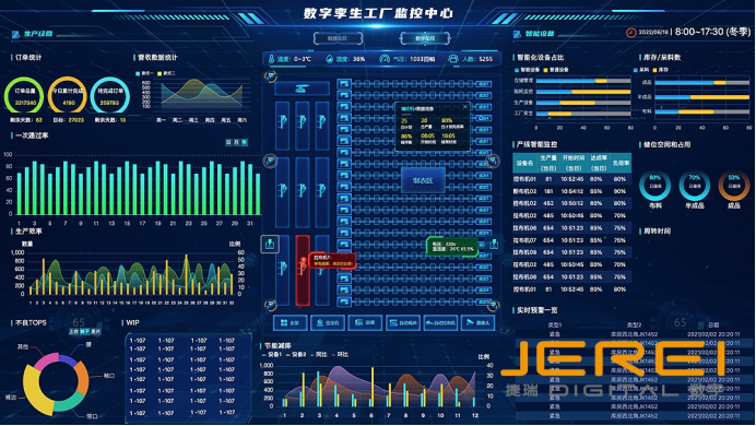 可视化大屏——解锁数据价值的炫彩钥匙