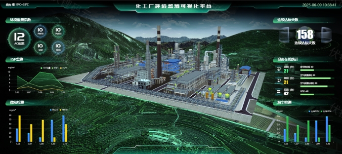 数据可视化：让信息跃然纸上