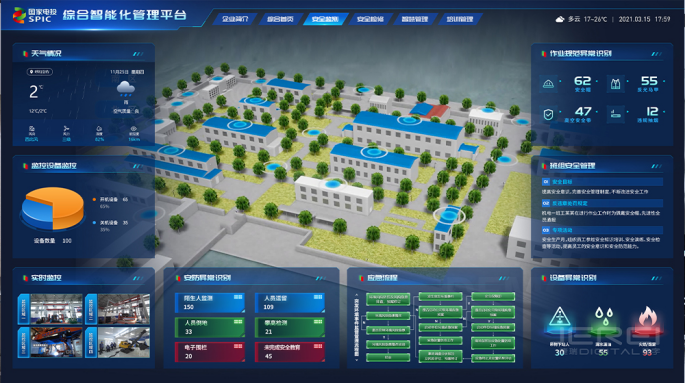智慧能源管理：解锁绿色未来的科技密钥